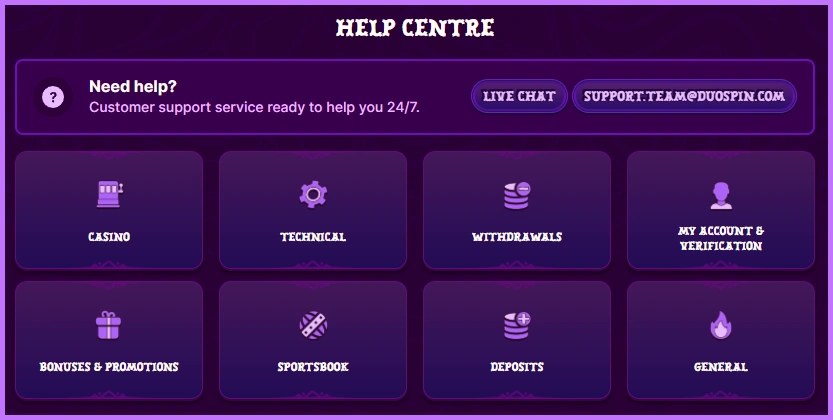 Contact options for support at Duospin
